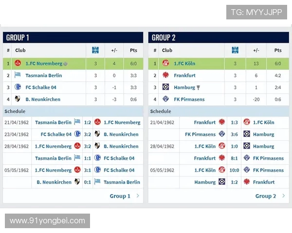 德甲历史上排名第三的球队及其辉煌成就回顾